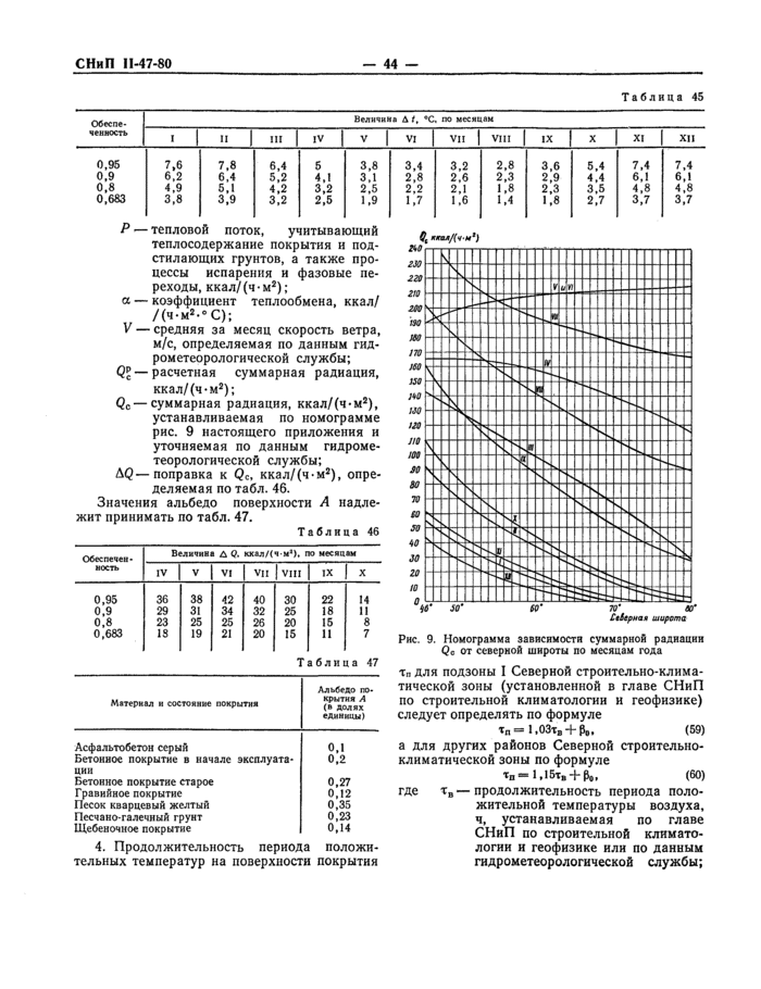 Страница 55