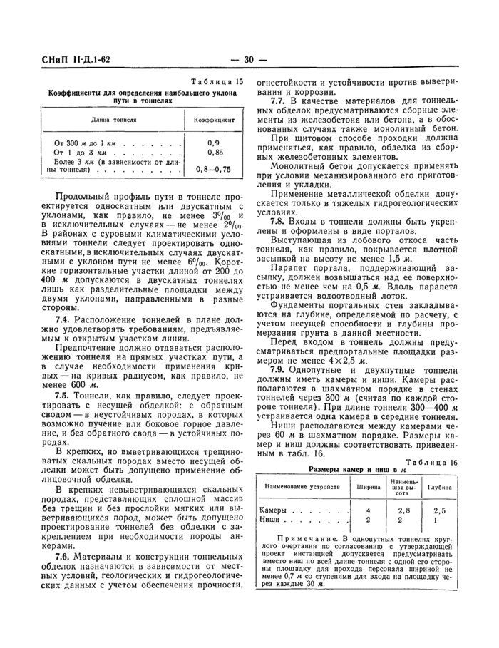 Страница 47