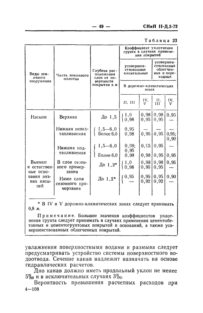 Страница 119
