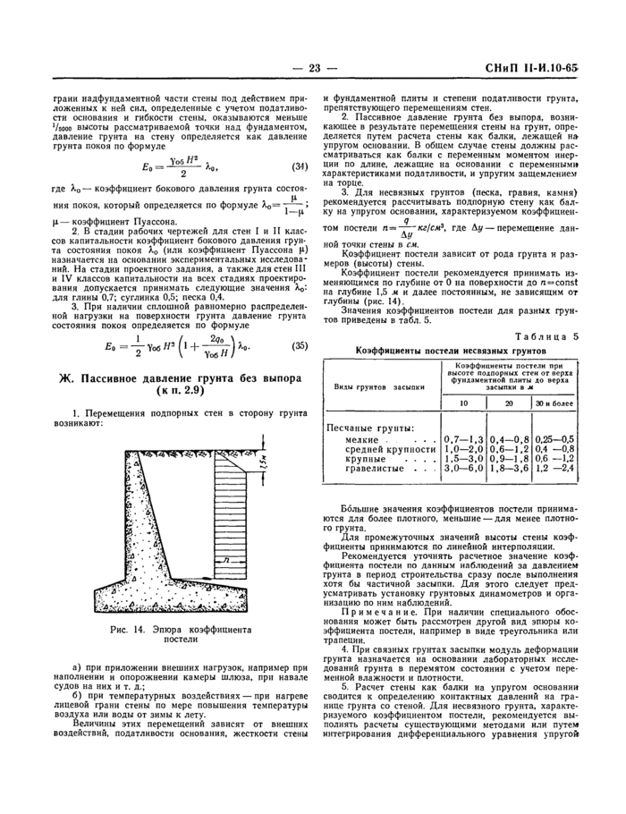 Страница 21