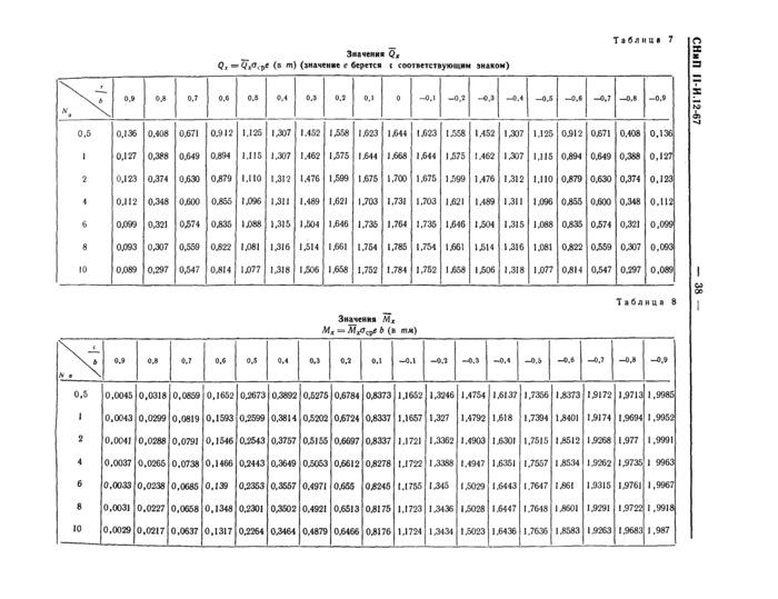 Страница 38