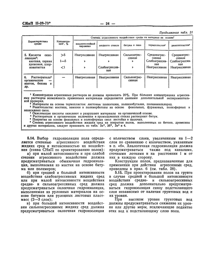 Страница 22