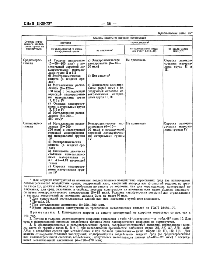 Страница 36
