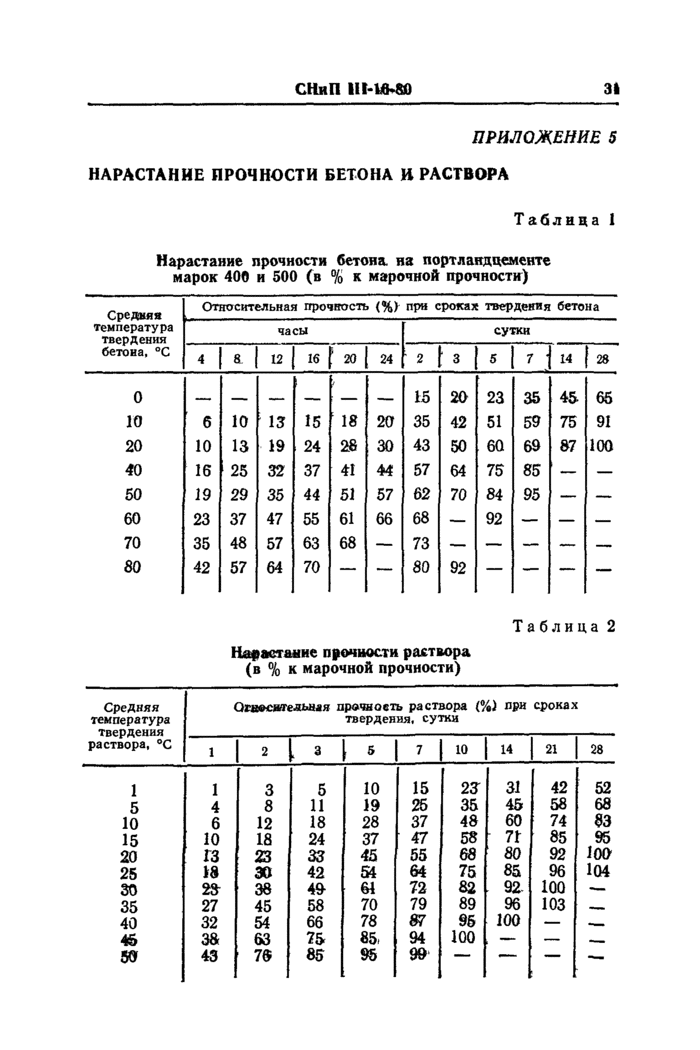Страница 30
