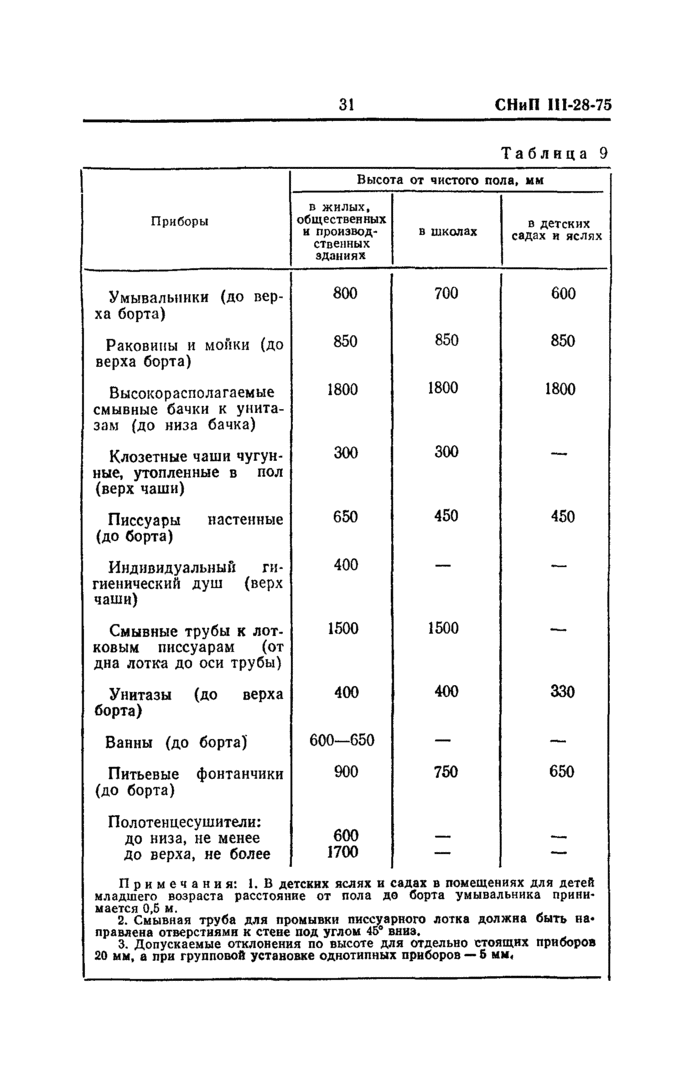 Страница 46