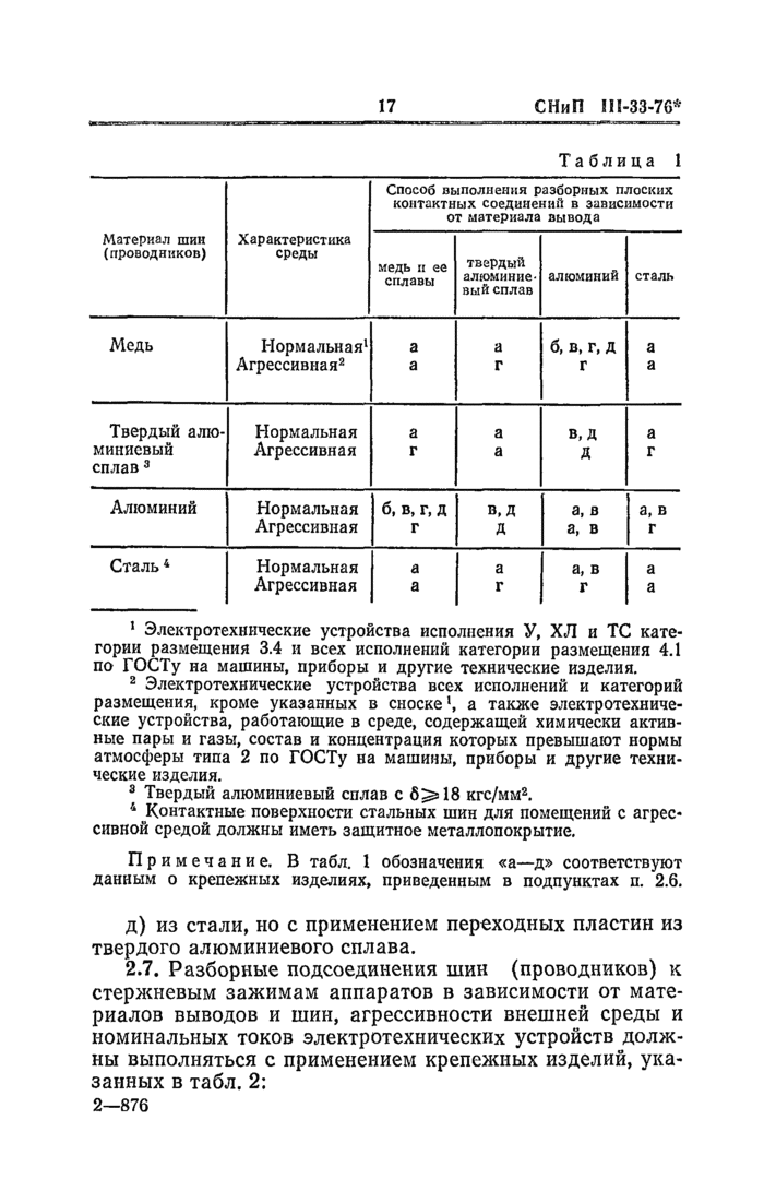 Страница 140