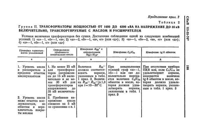 Страница 165