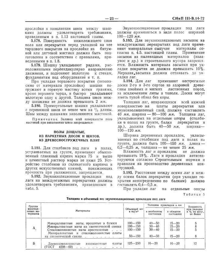Страница 21