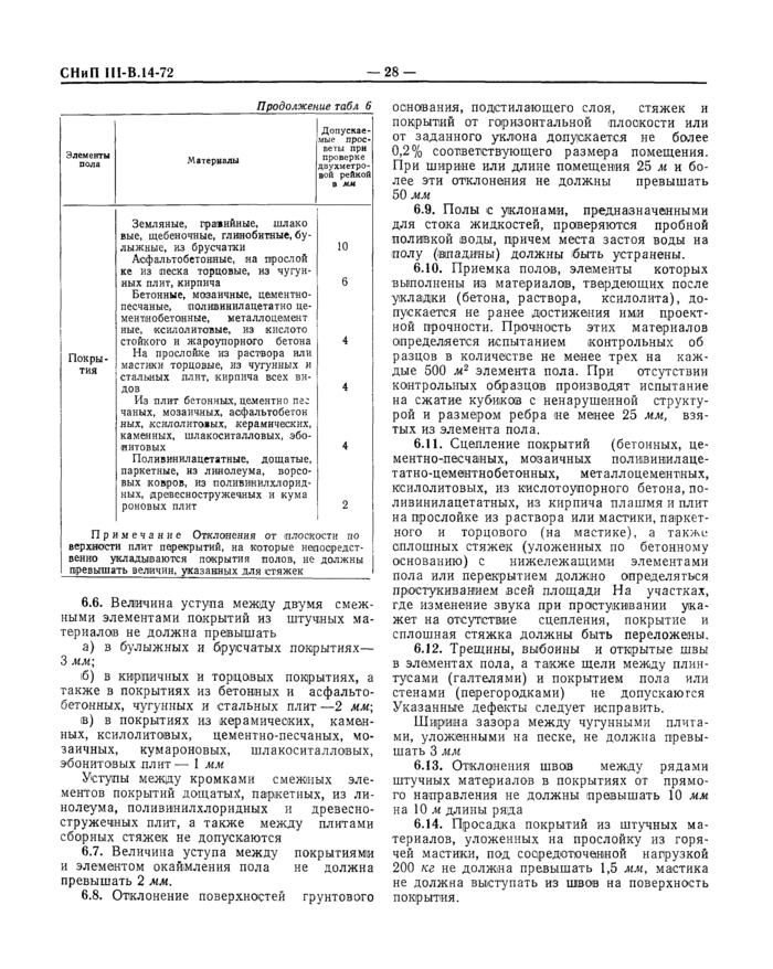 Страница 27