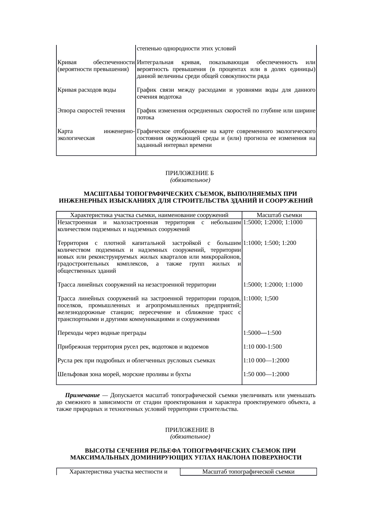 Страница 45