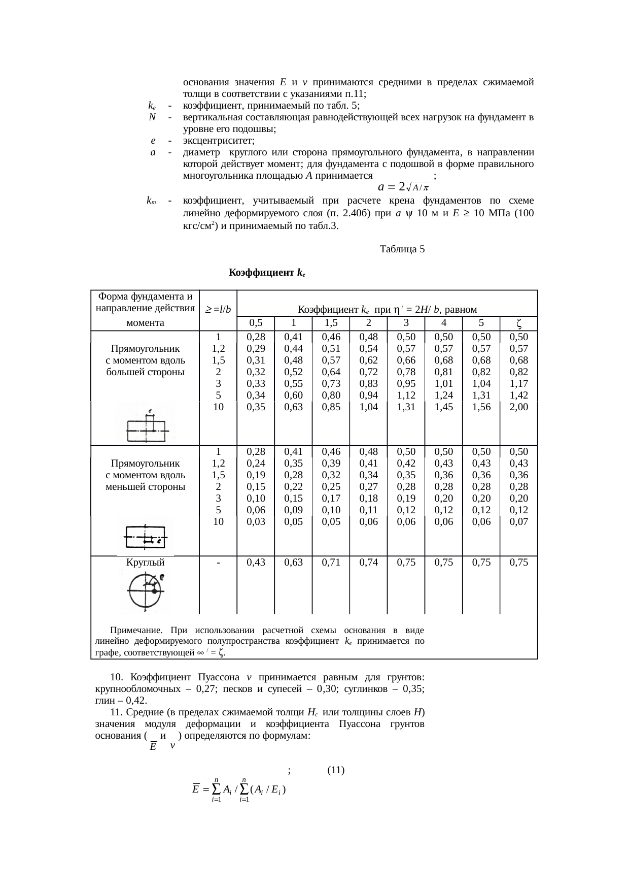 Страница 55