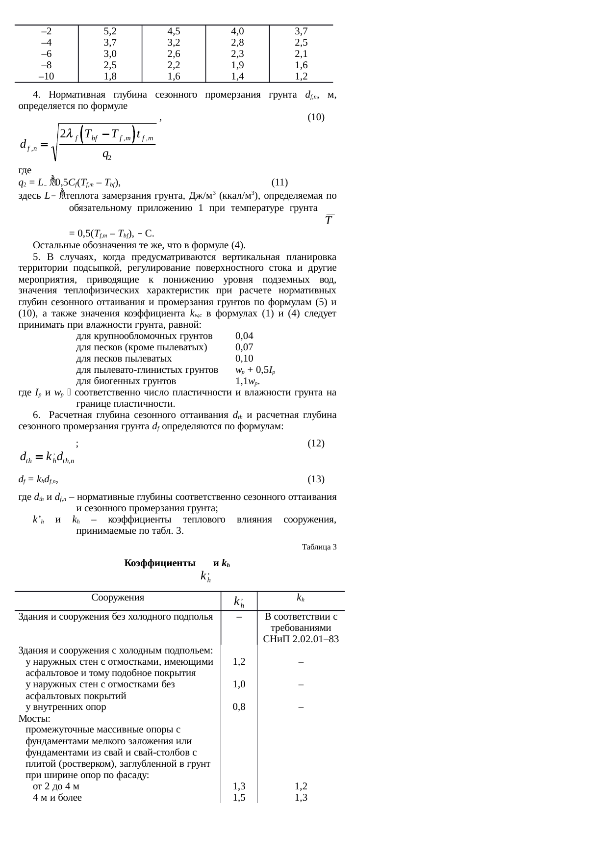 Страница 40