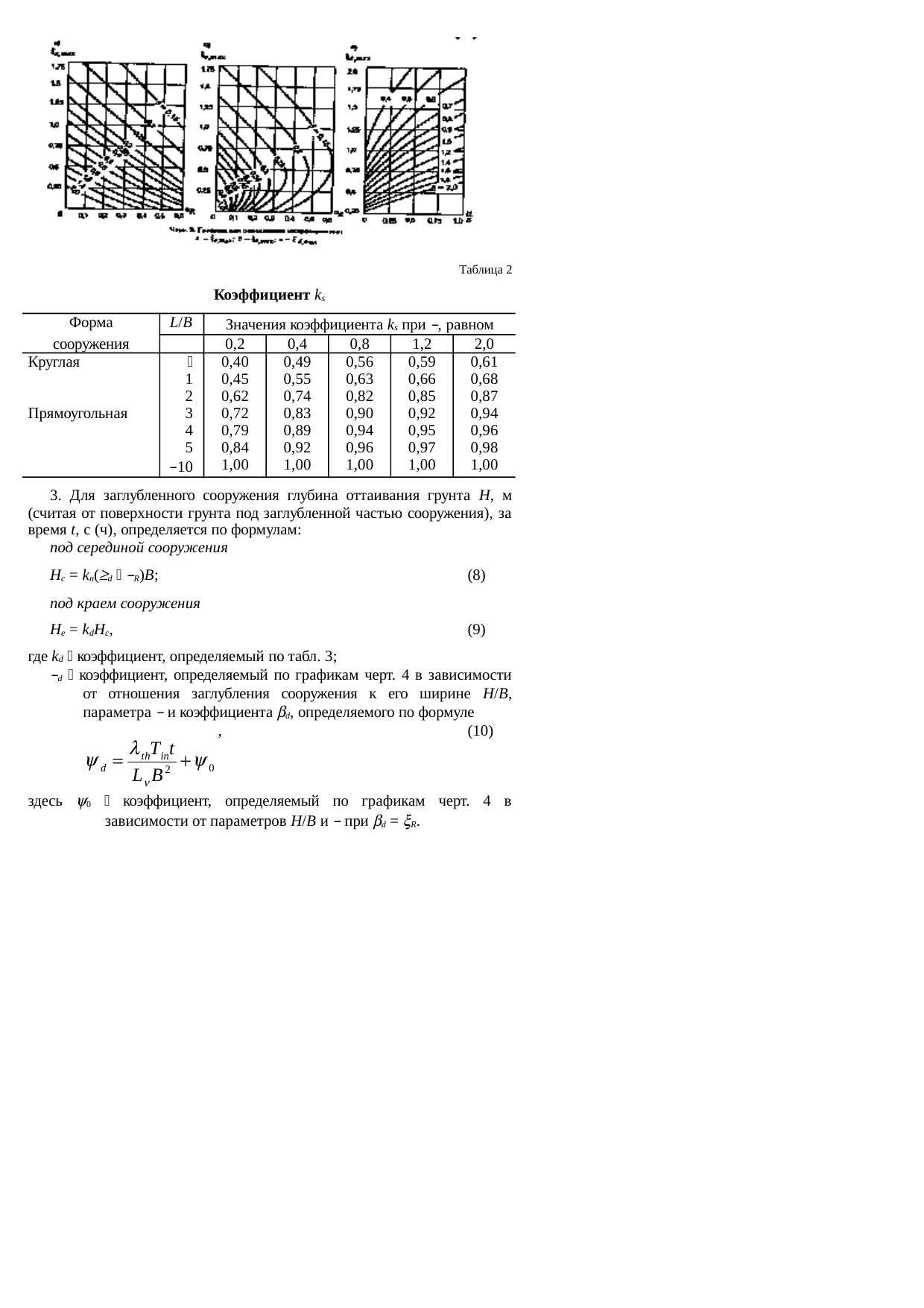 Страница 51