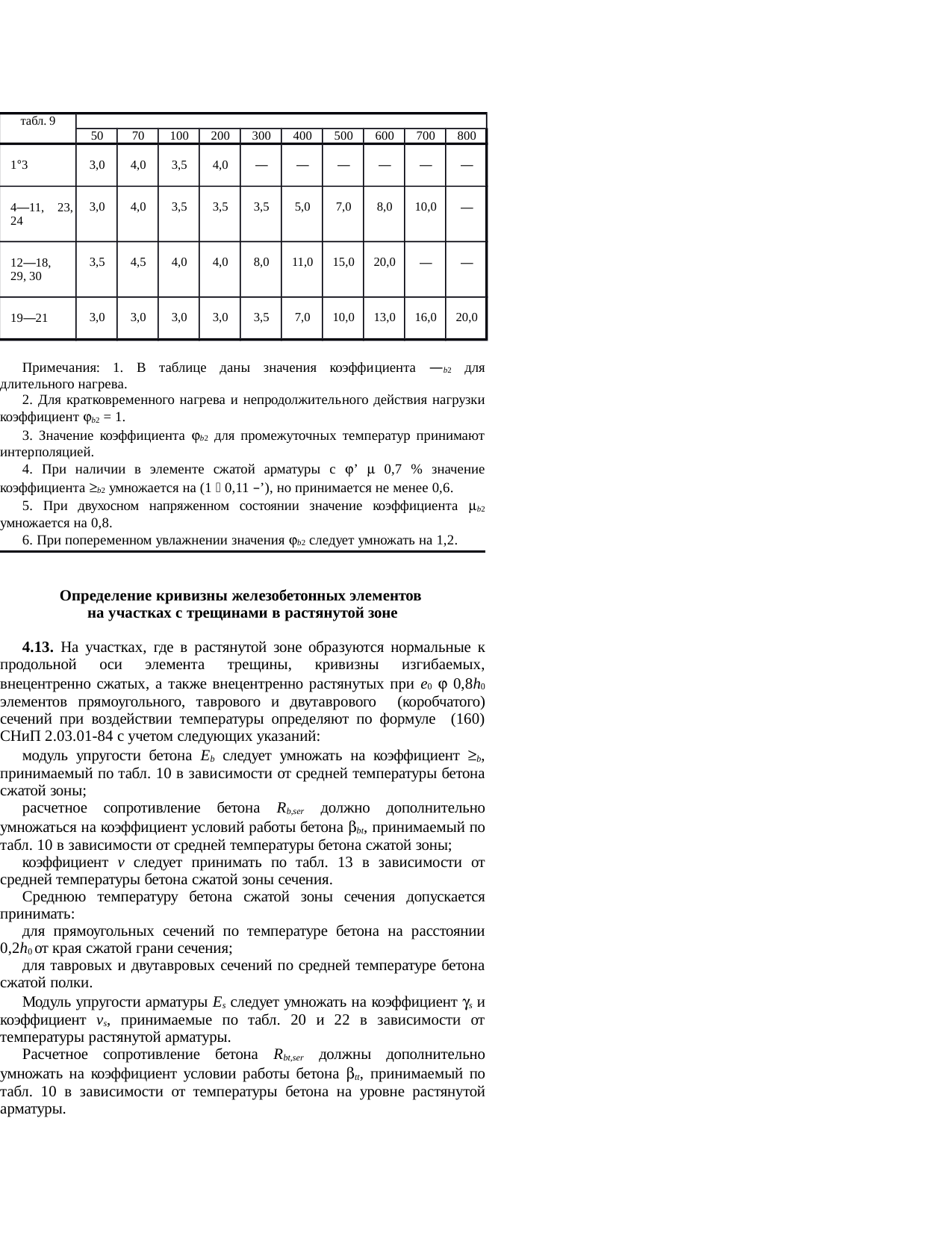 Страница 67