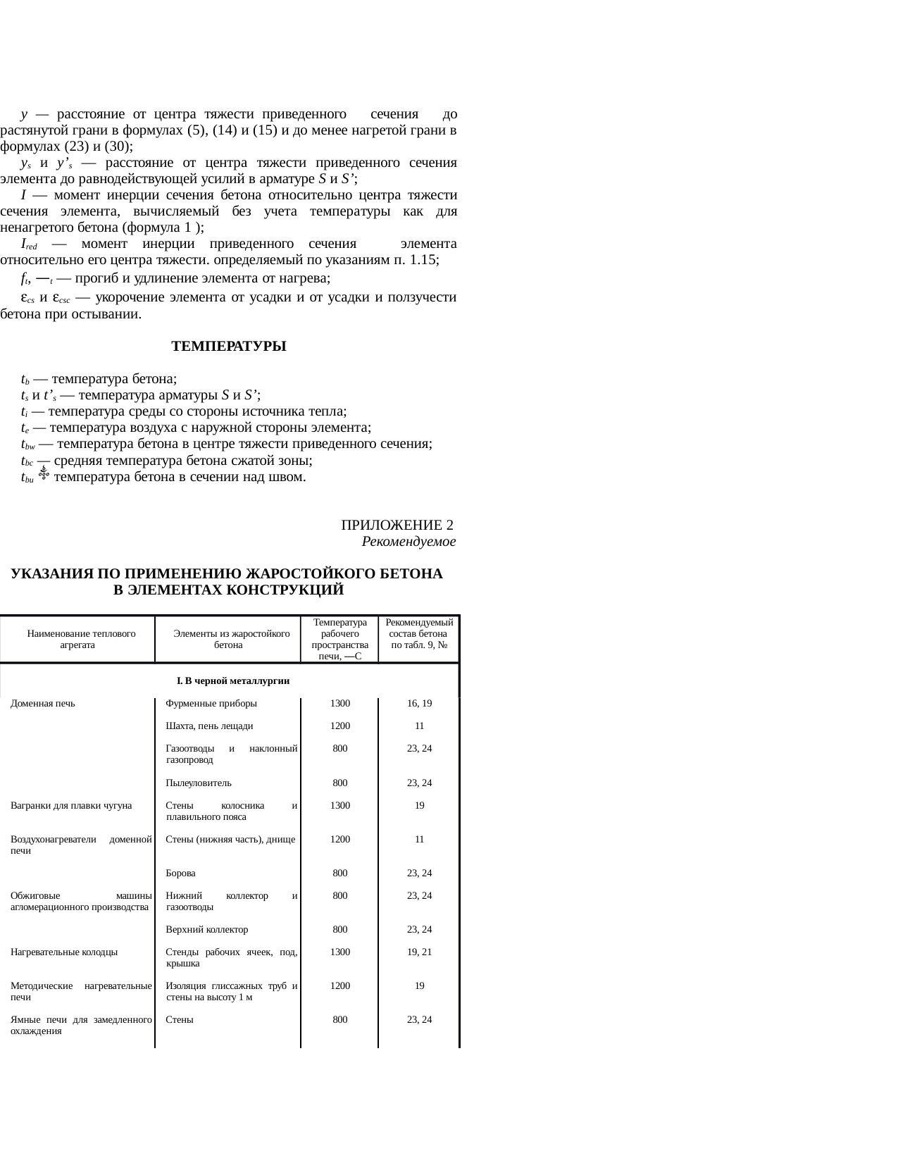 Страница 83