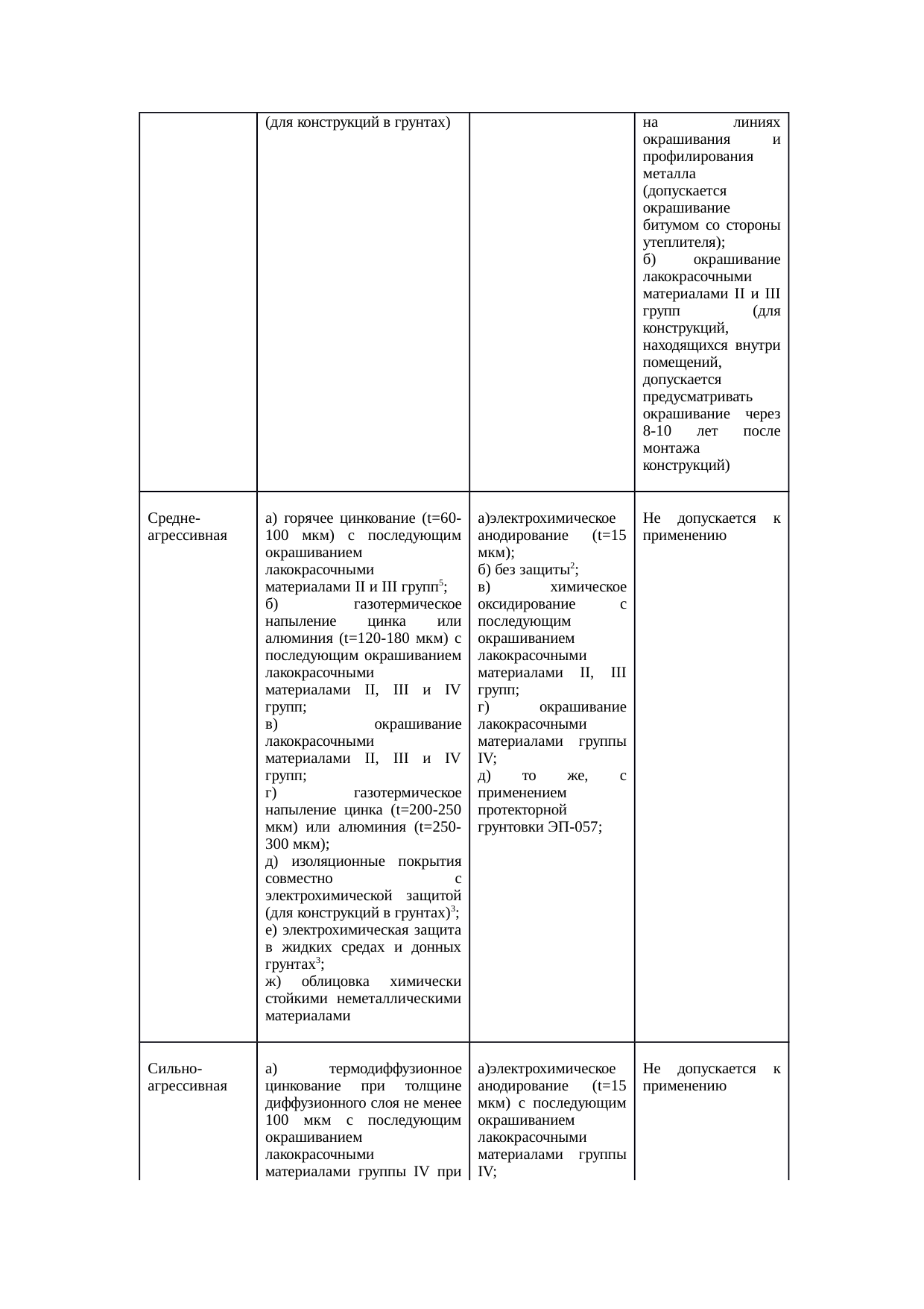 Страница 54
