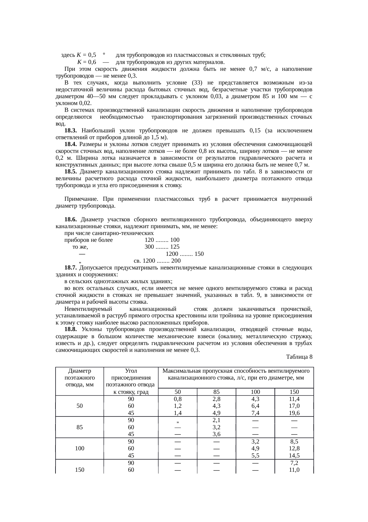 Страница 40