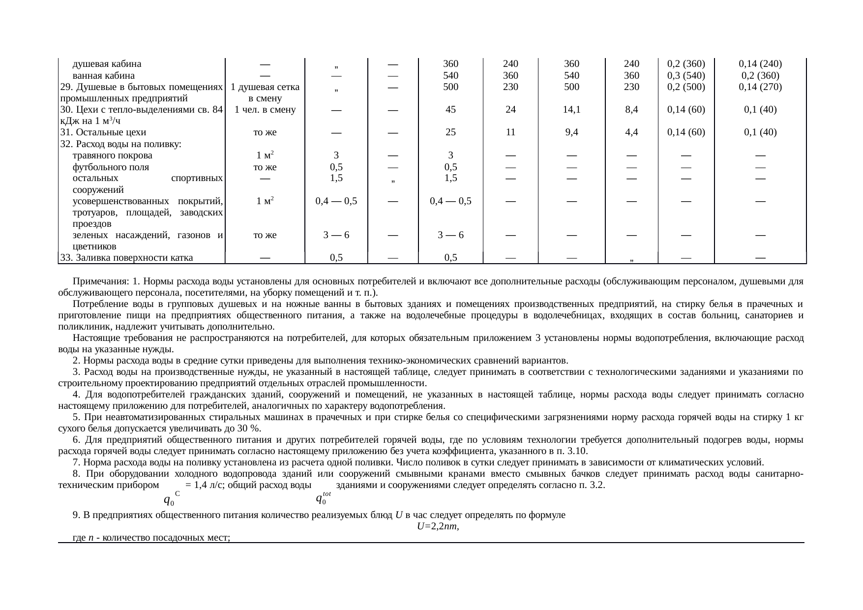 Страница 54