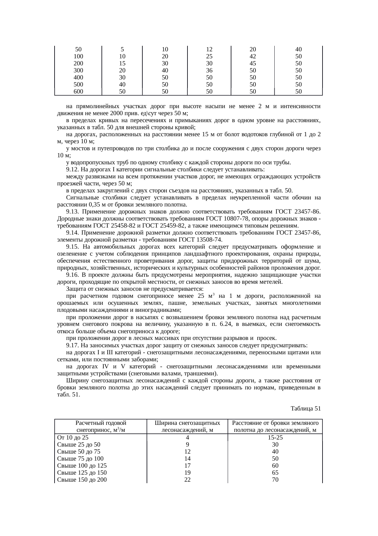Страница 50