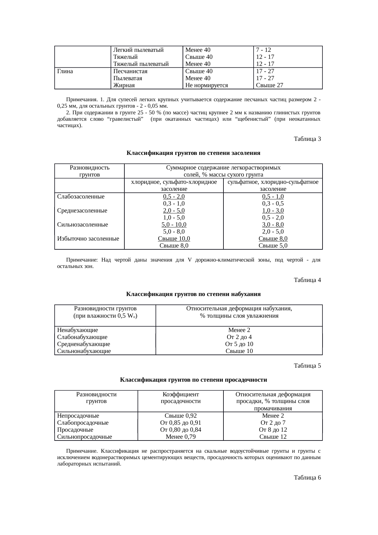 Страница 57