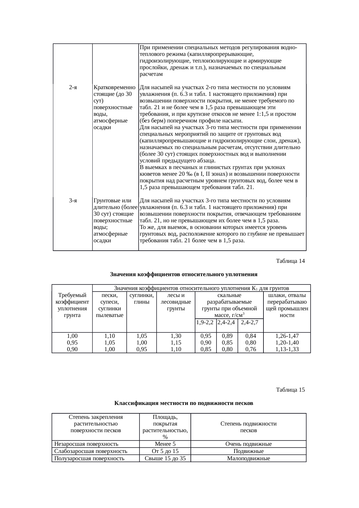 Страница 61