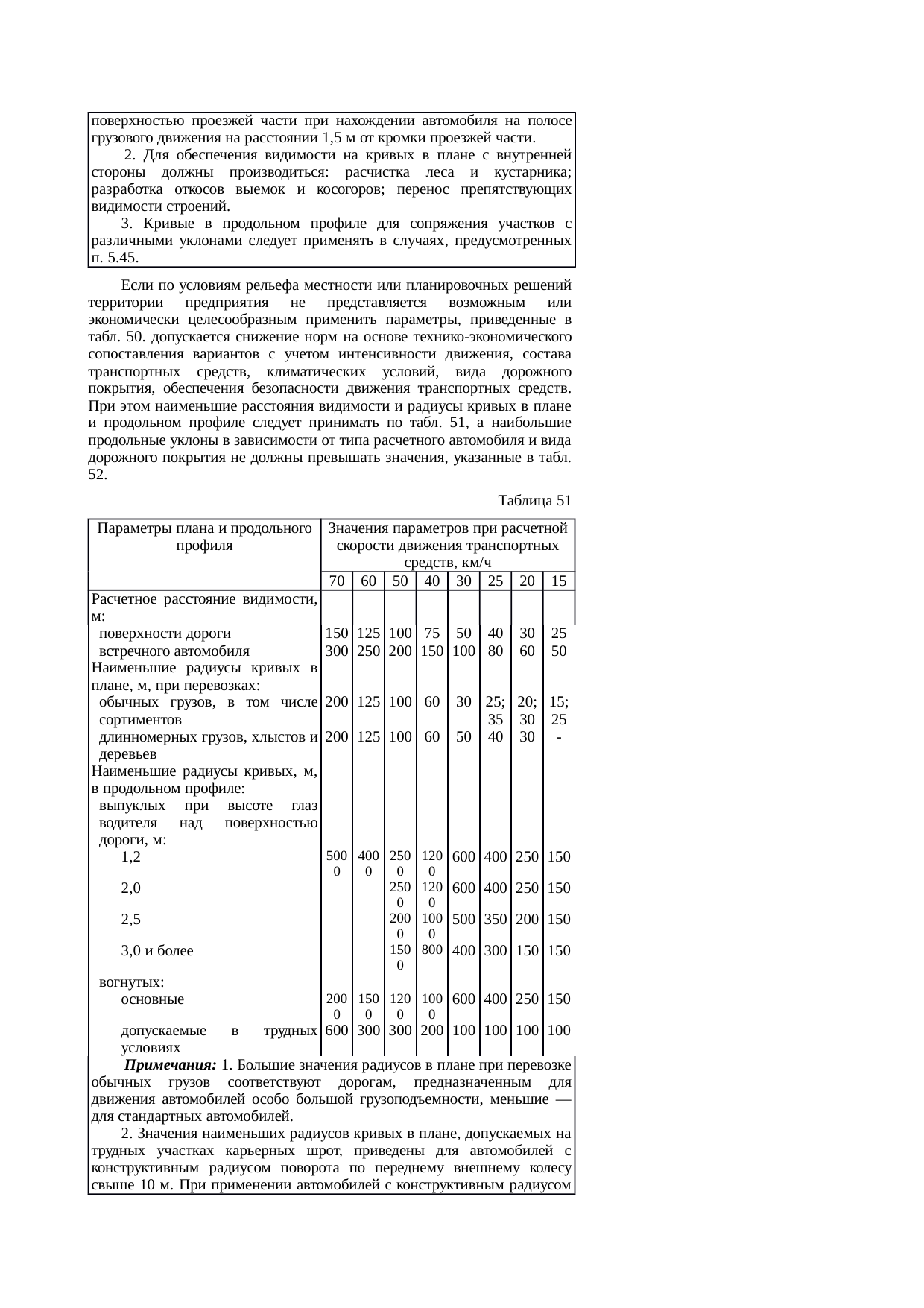 Страница 95