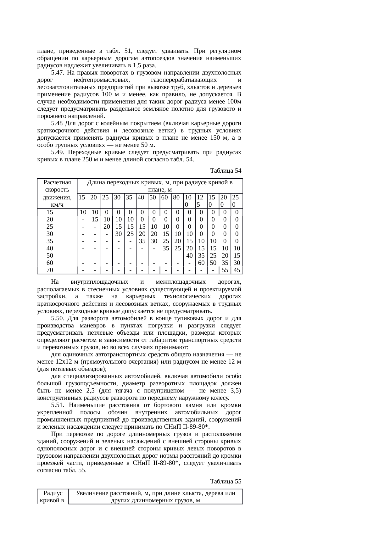 Страница 98