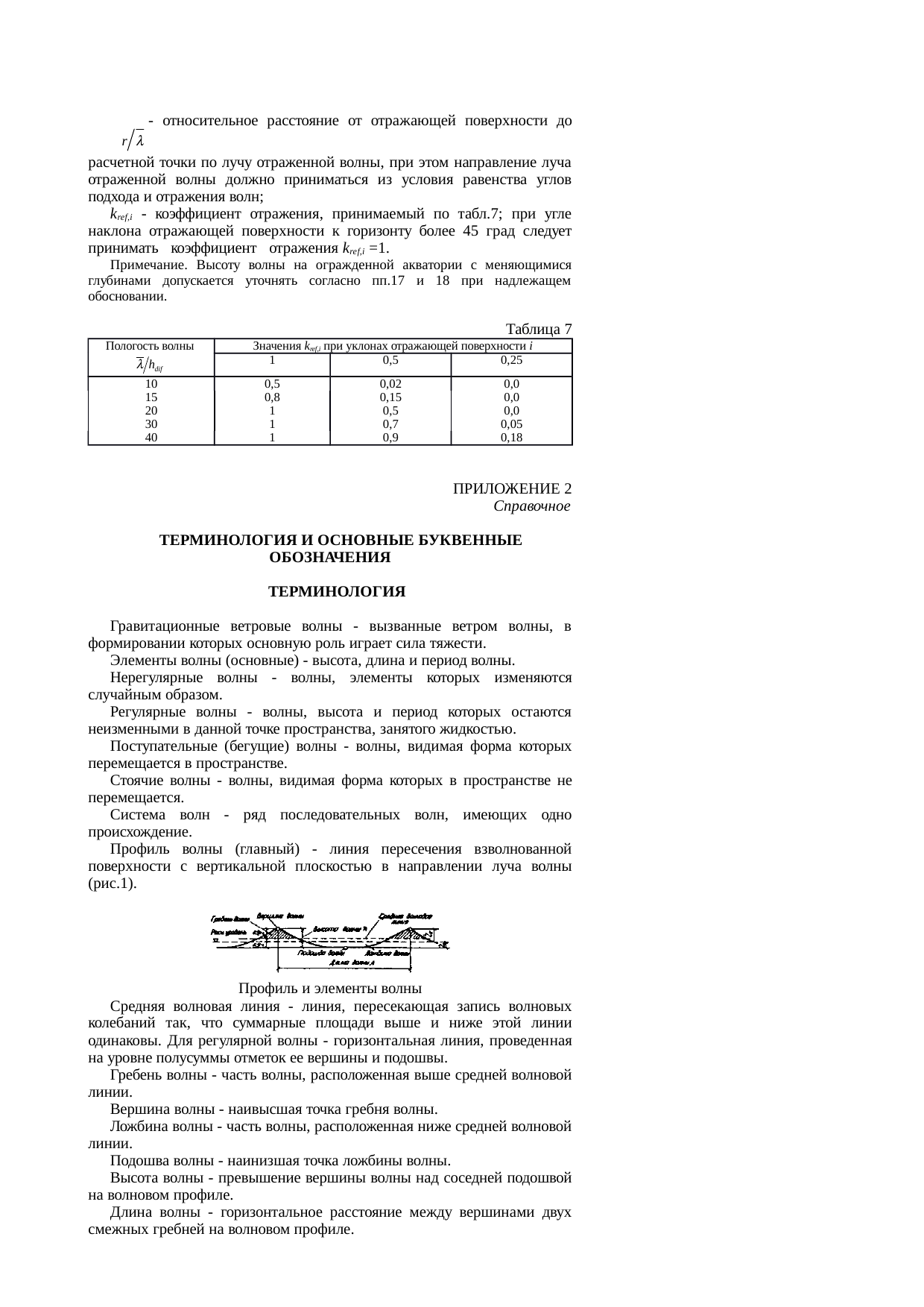 Страница 53