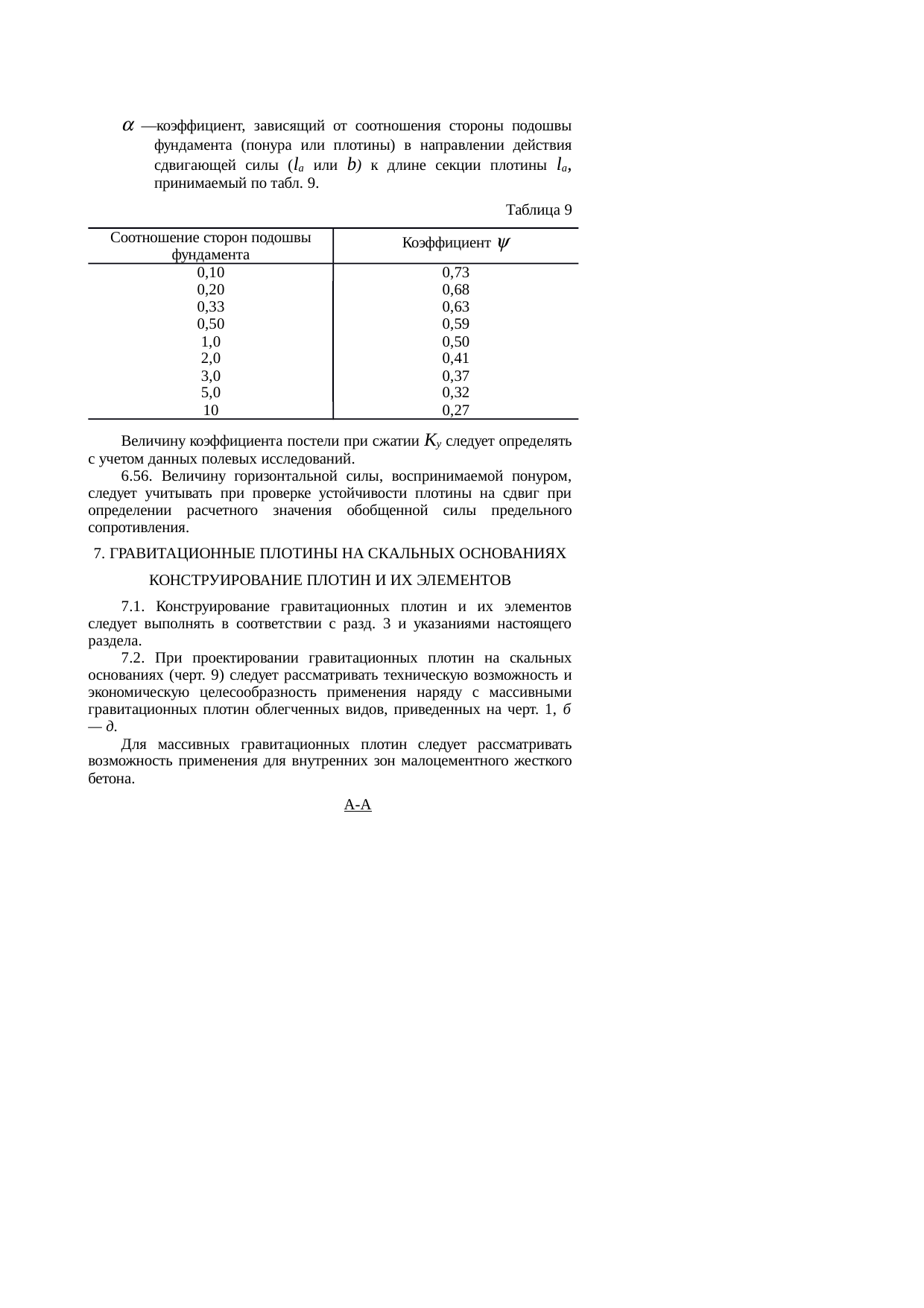 Страница 35
