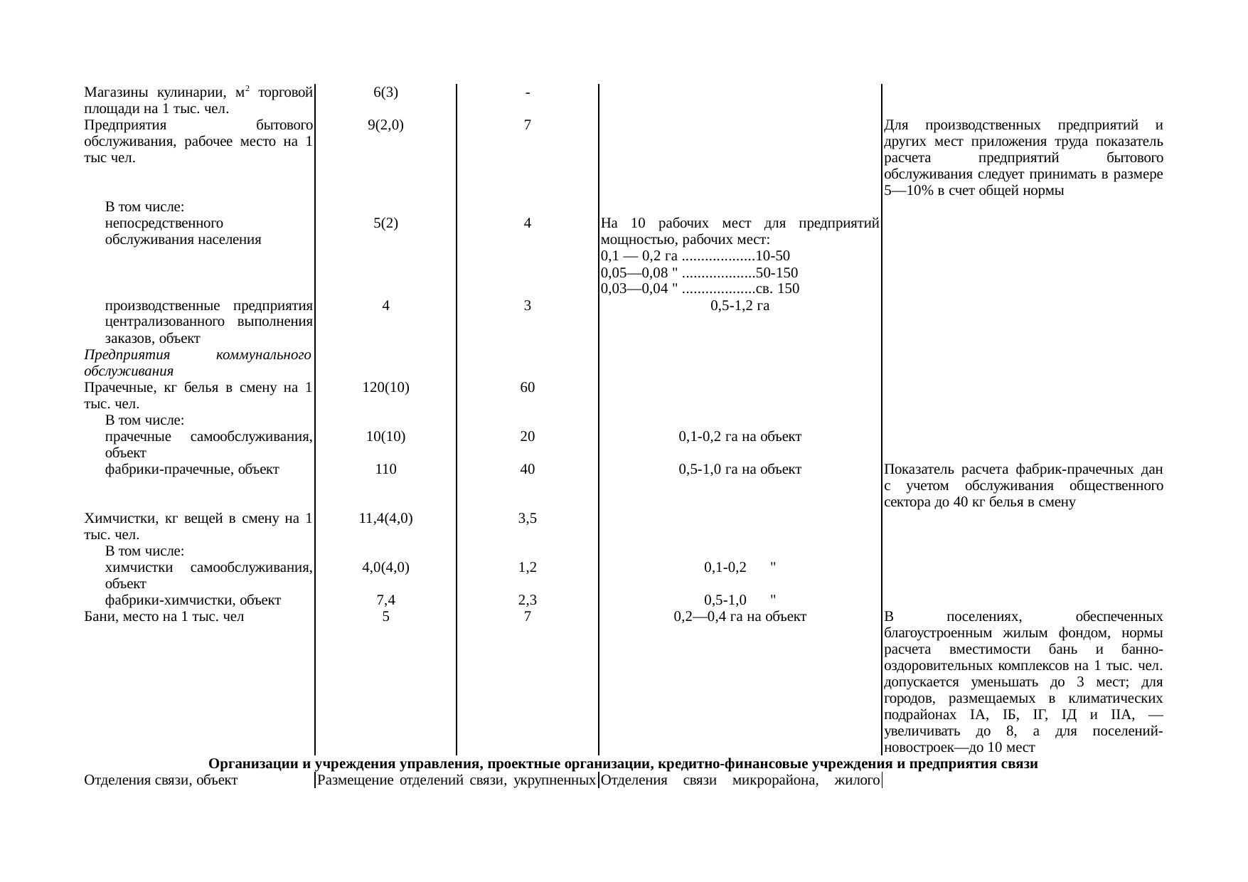 Страница 58