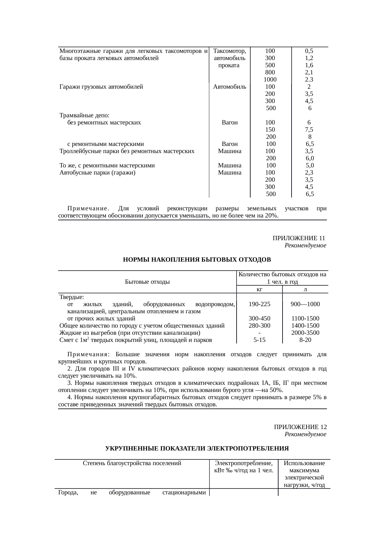Страница 64