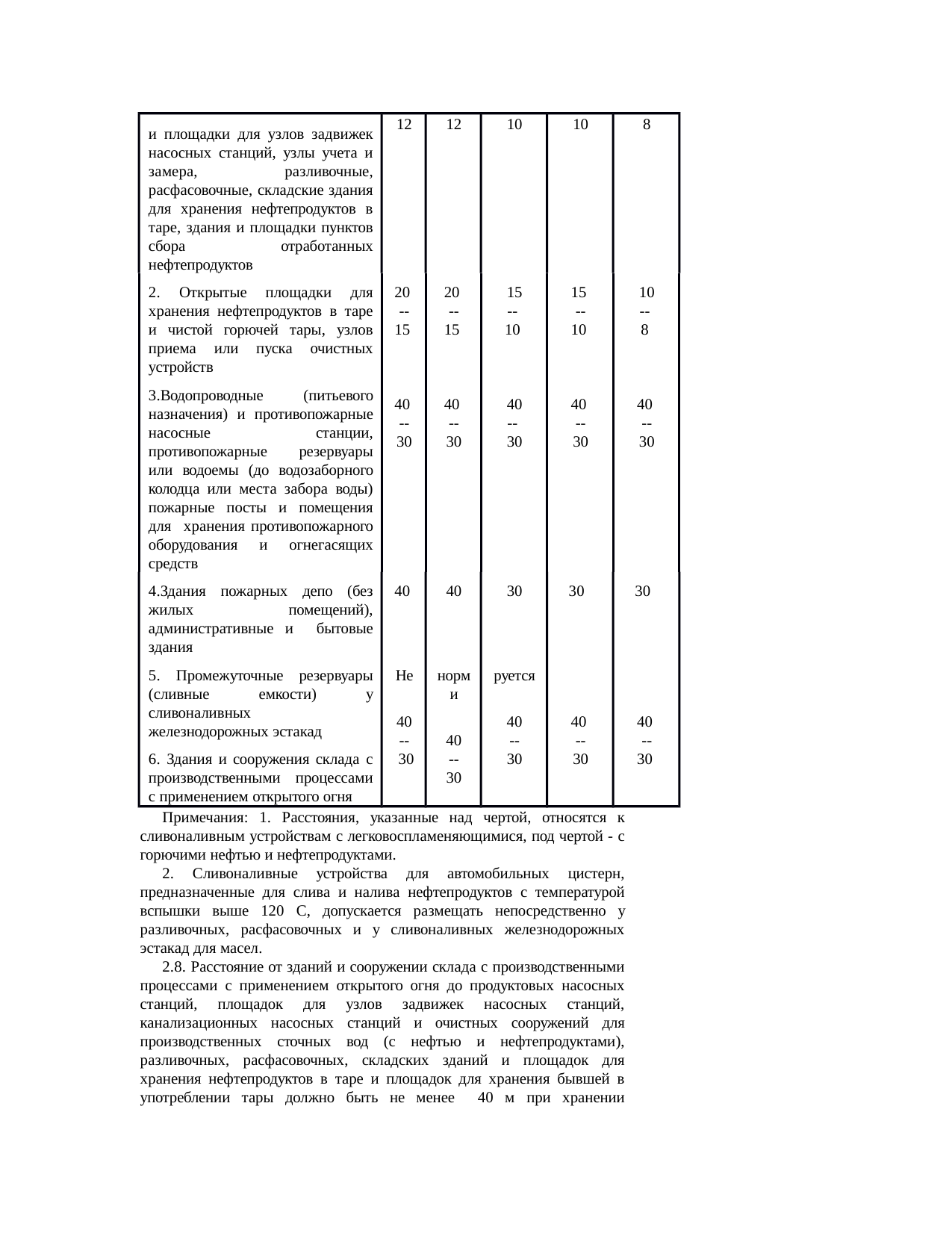 Страница 8