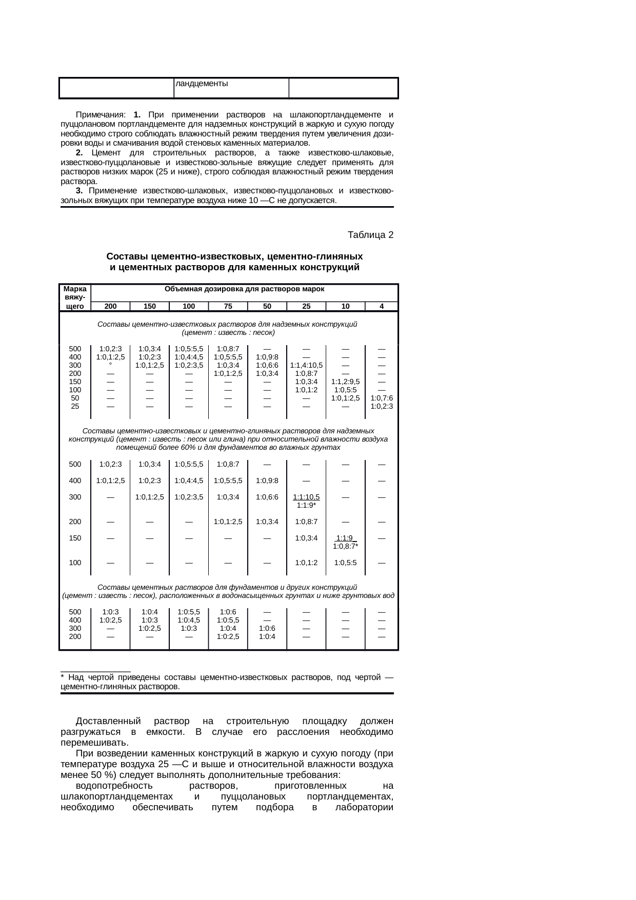 Страница 105