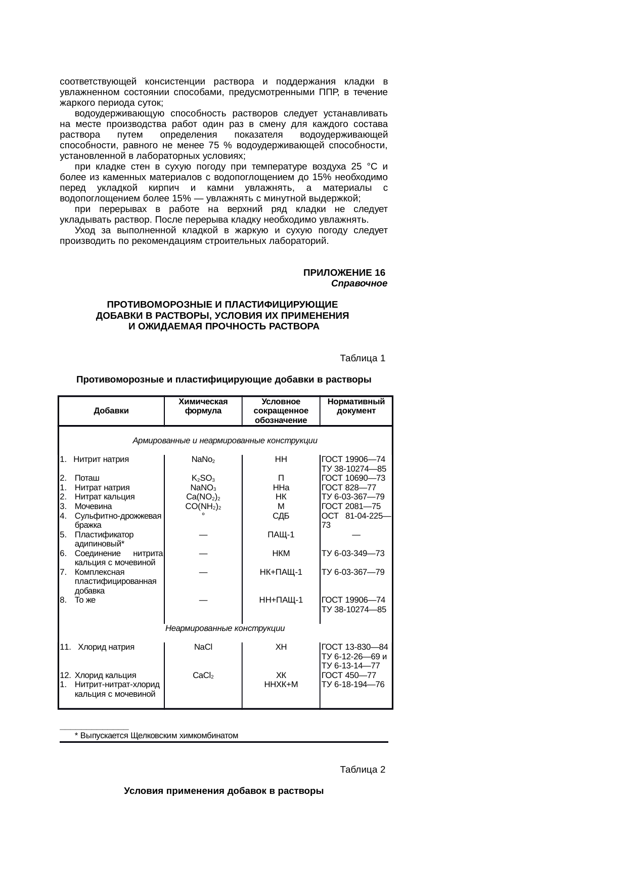 Страница 106