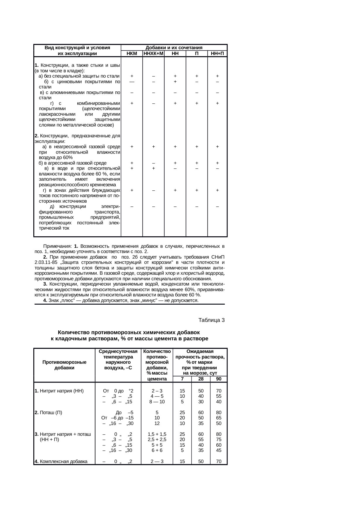 Страница 107