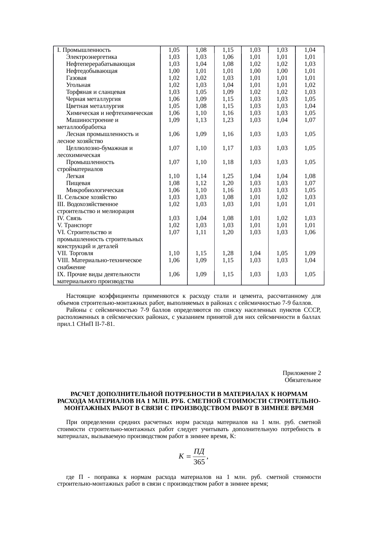 Страница 53