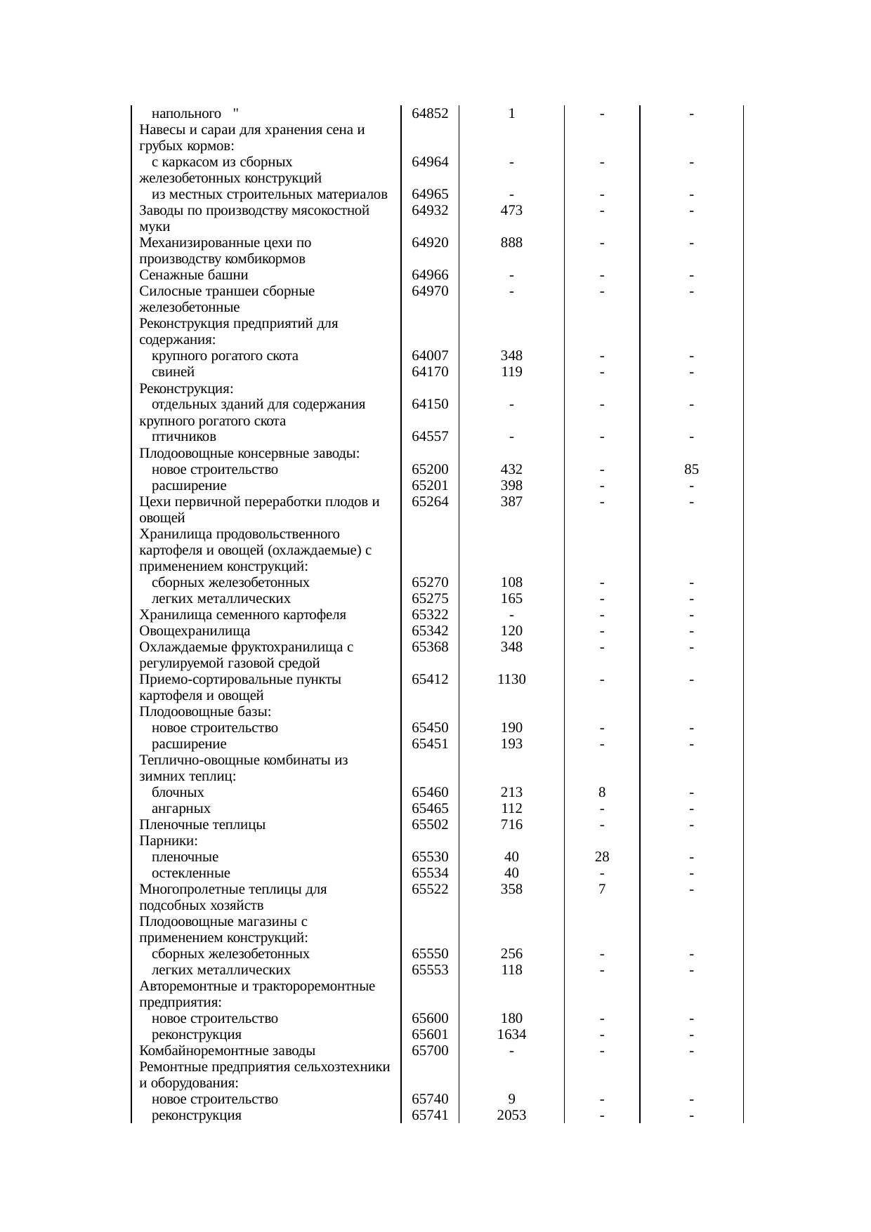 Страница 83