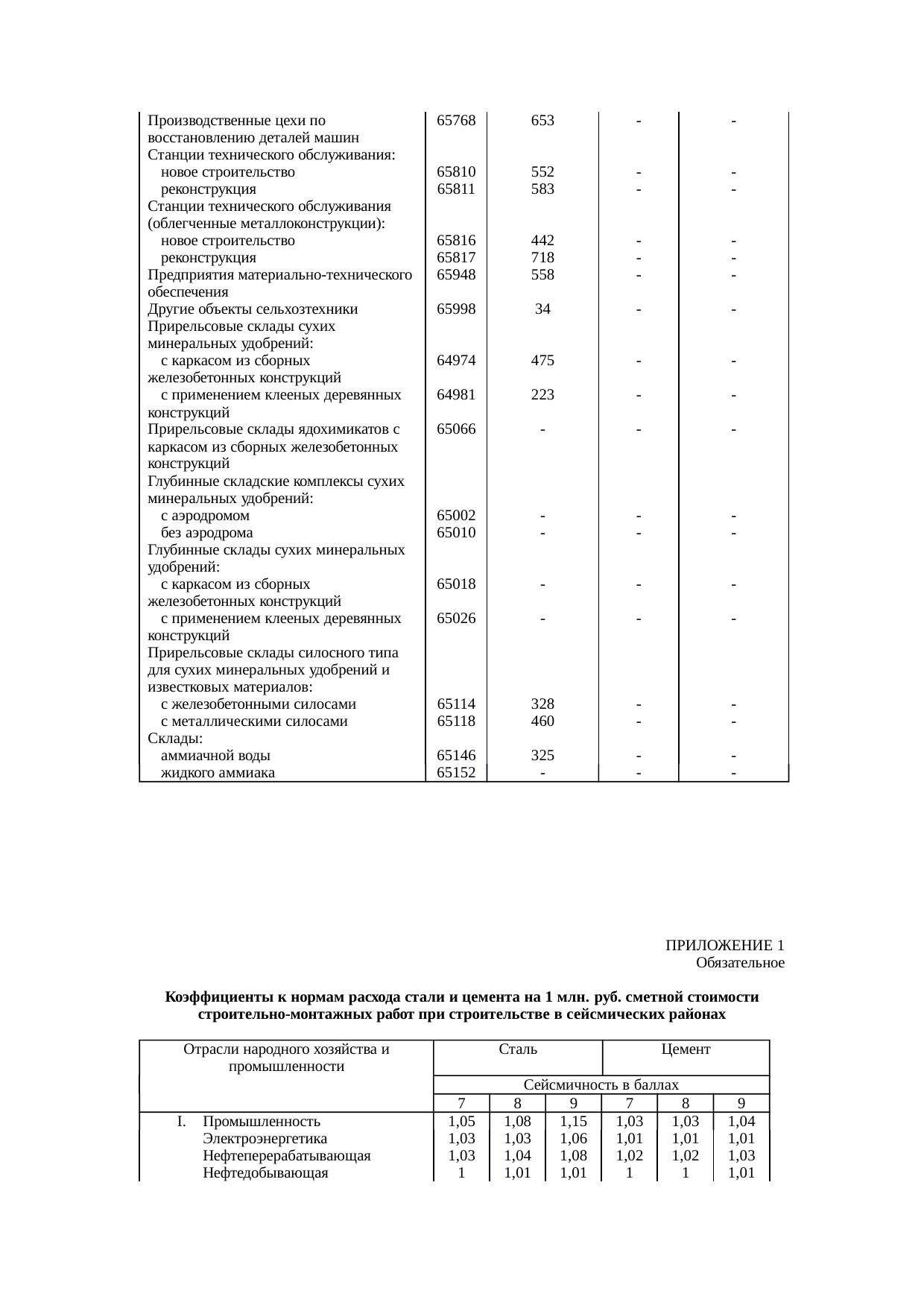 Страница 84