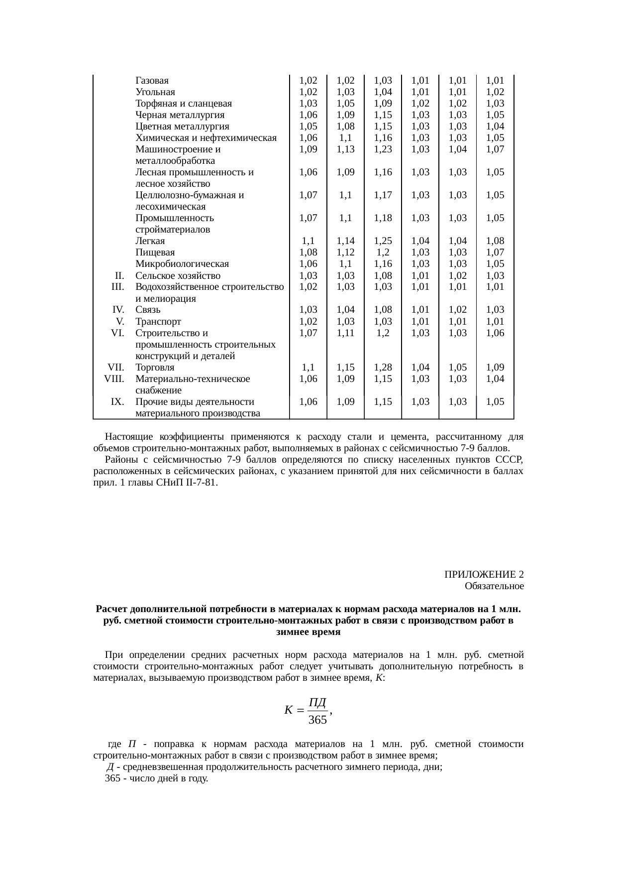 Страница 85