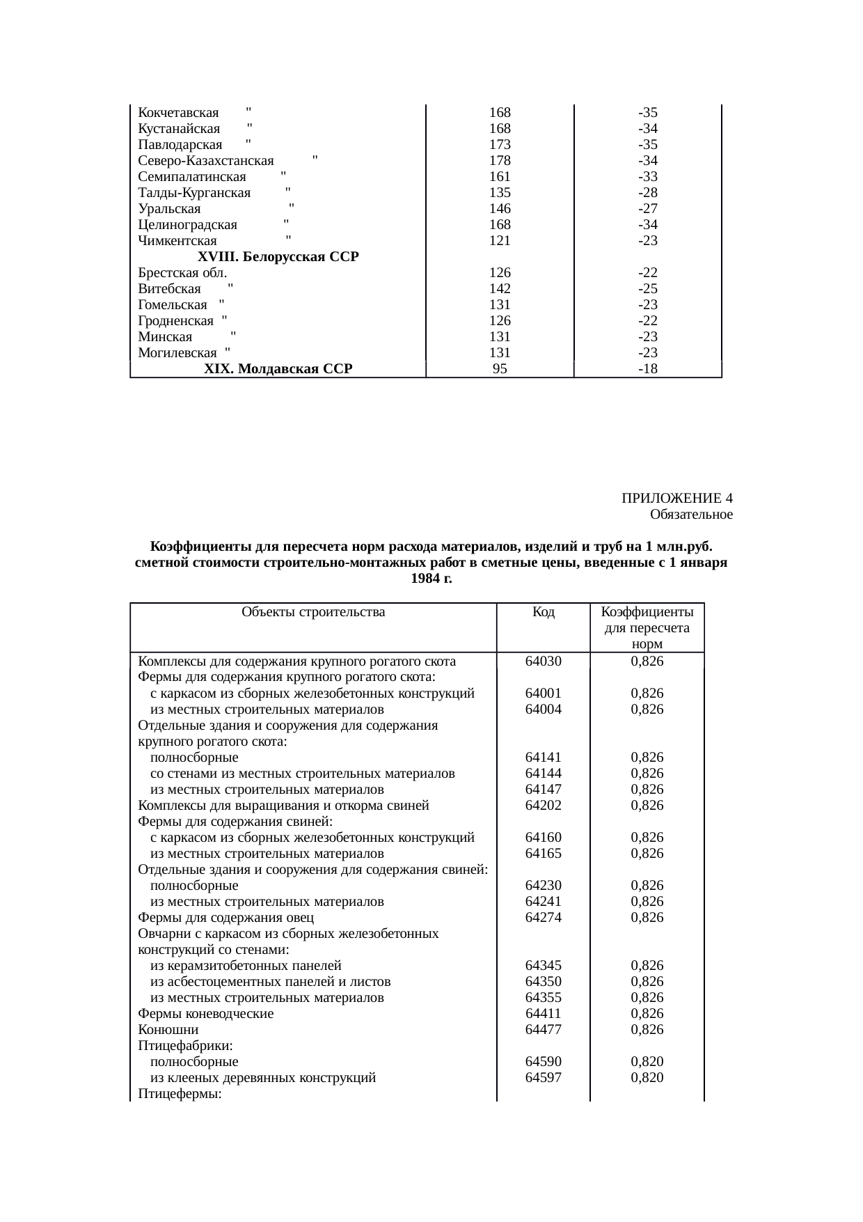 Страница 89