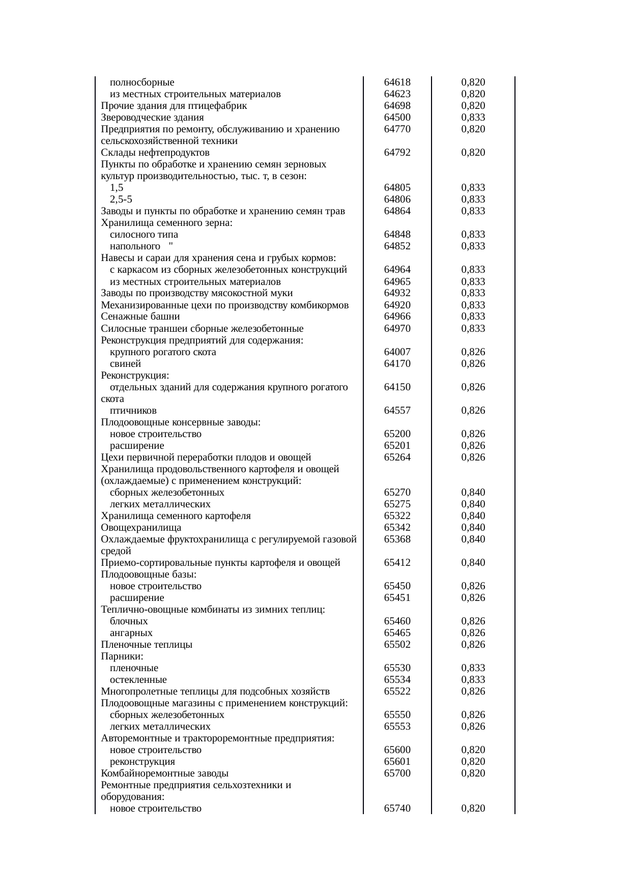 Страница 90