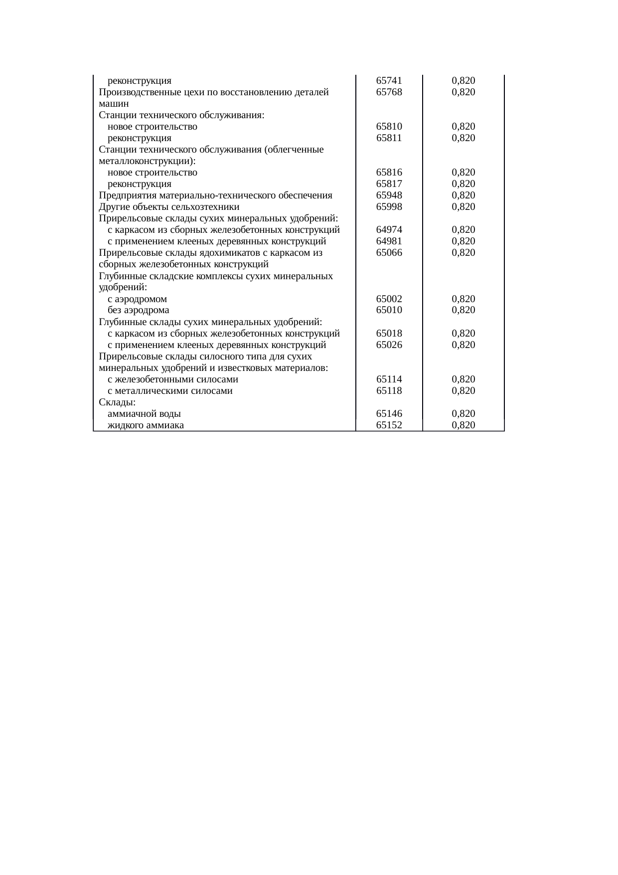 Страница 91