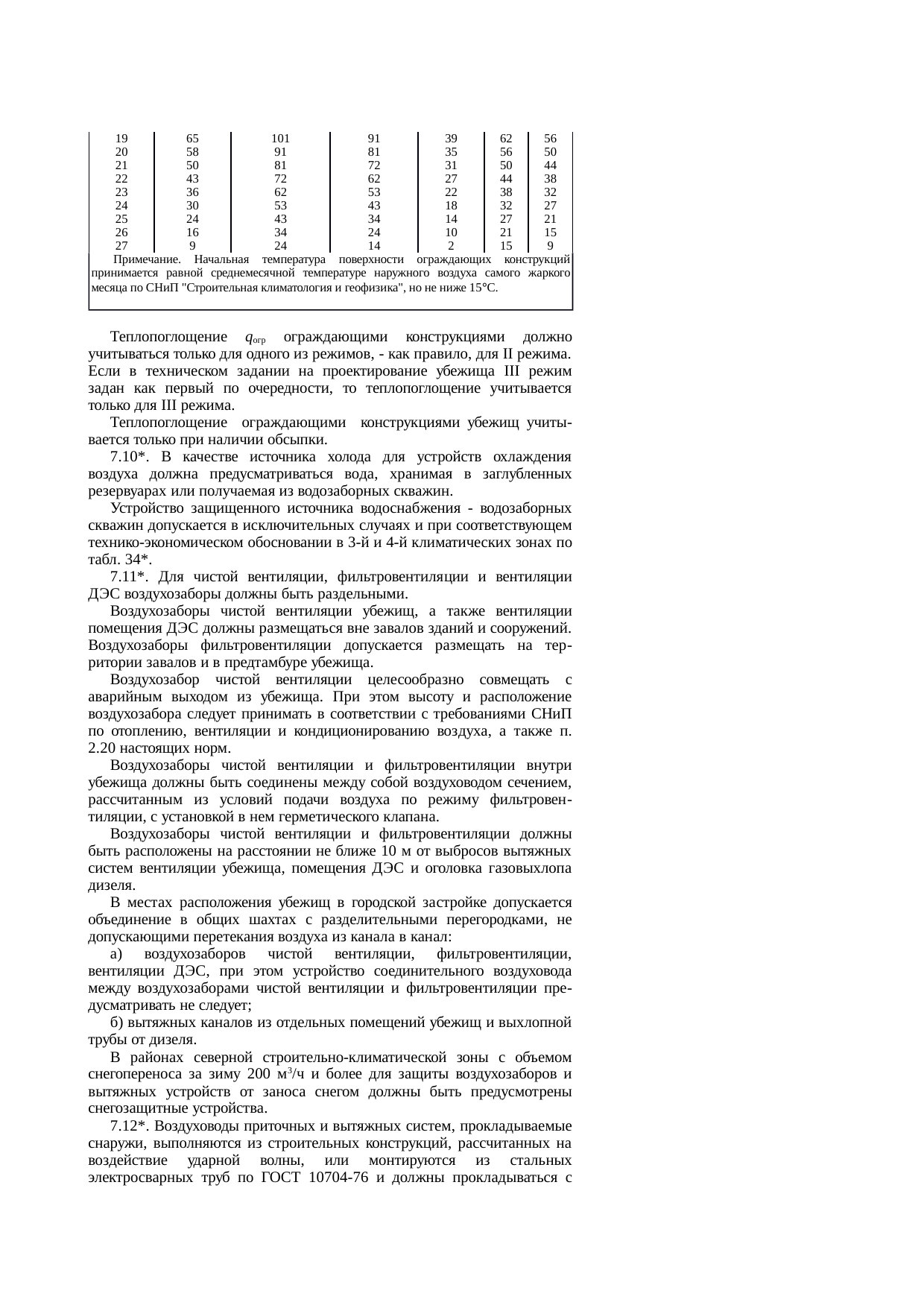 Страница 53