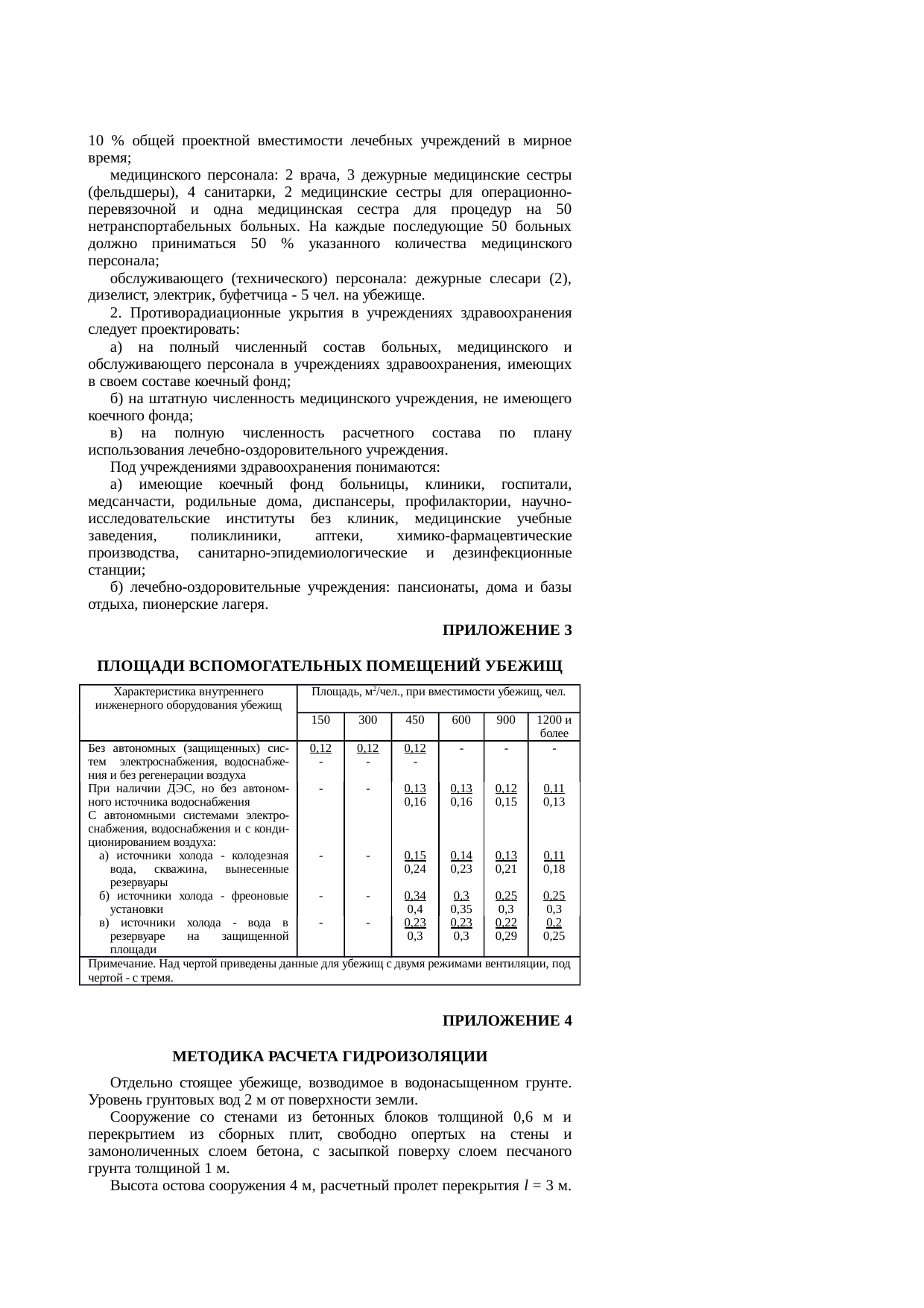 Страница 75