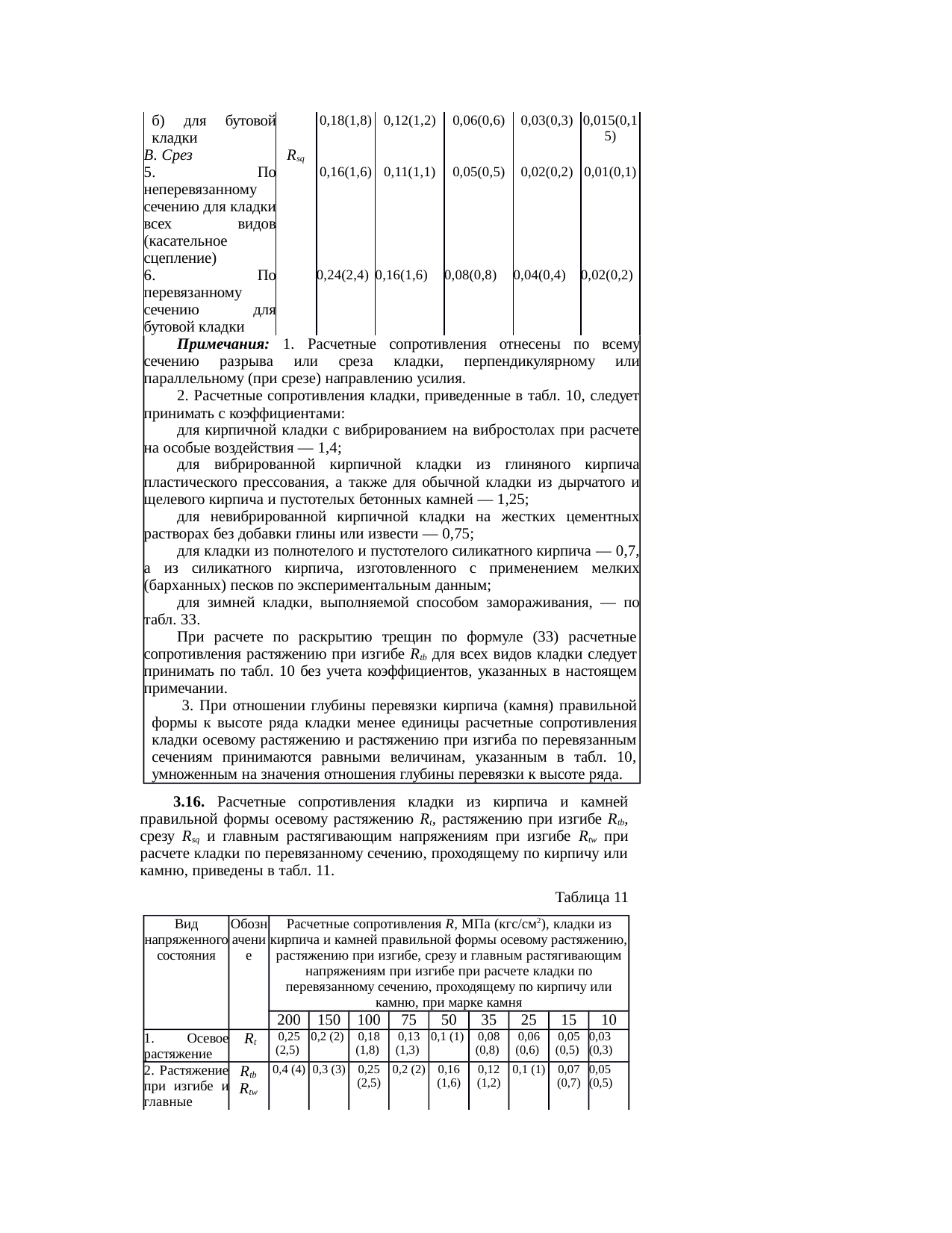 Страница 11