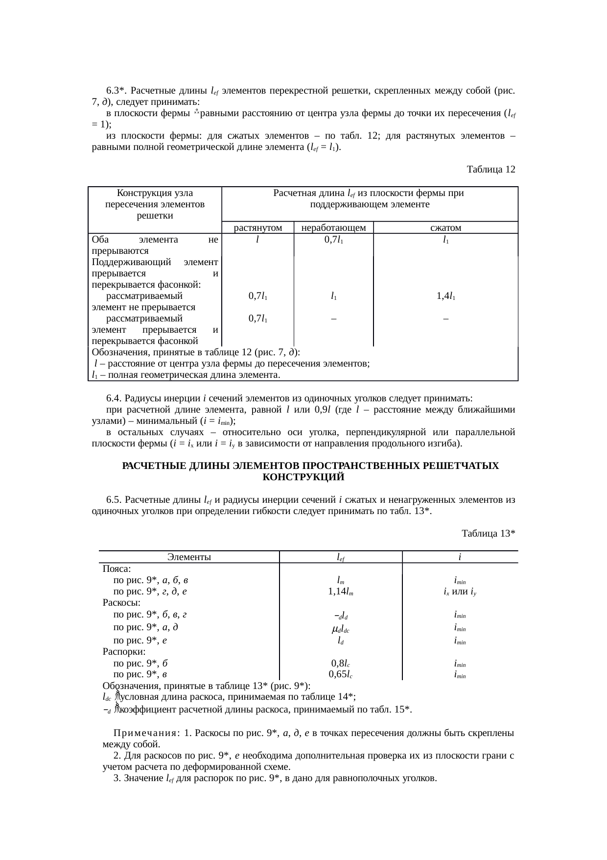 Страница 25