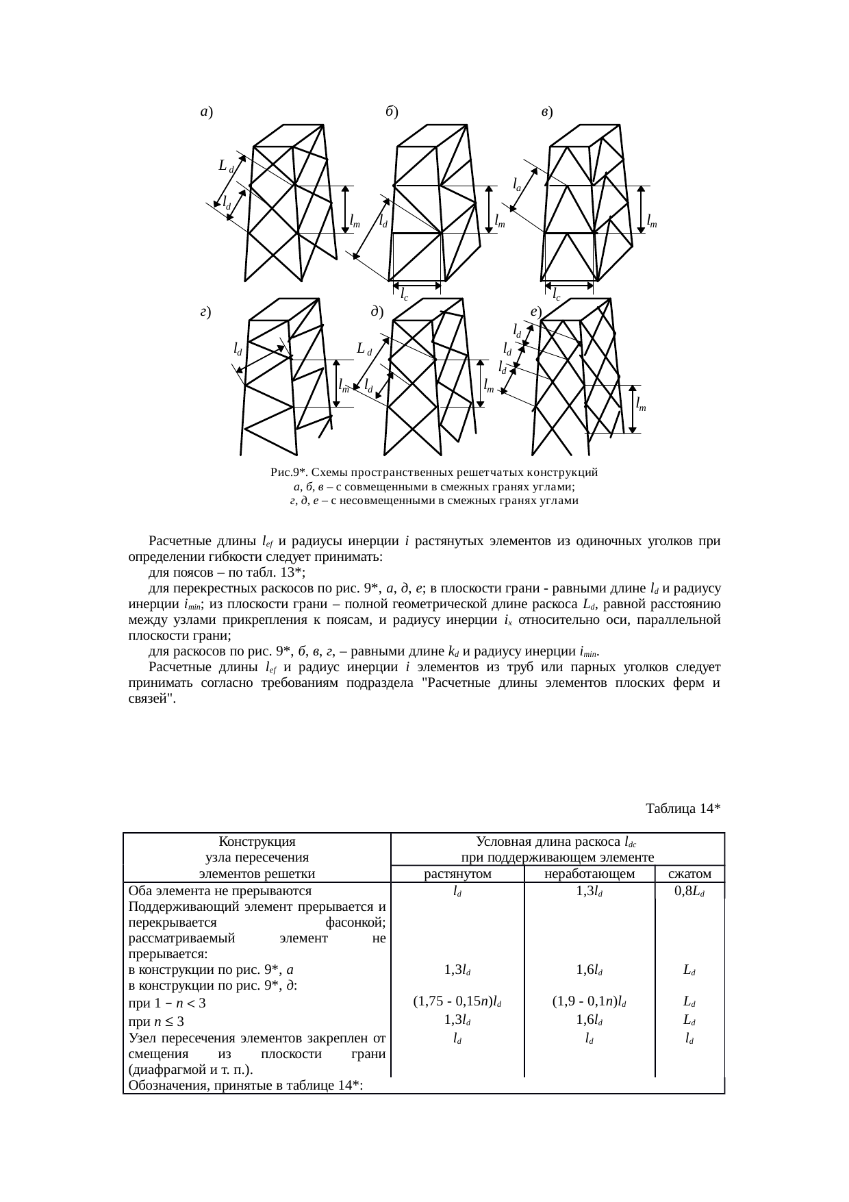 Страница 26