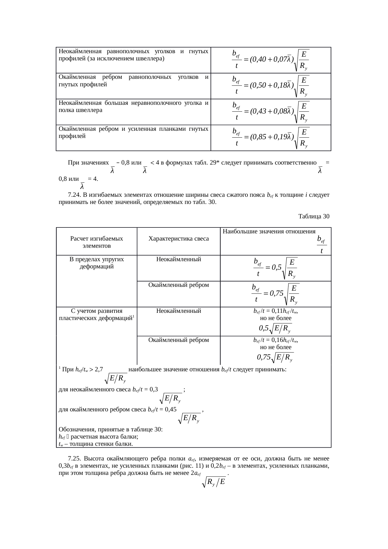 Страница 46