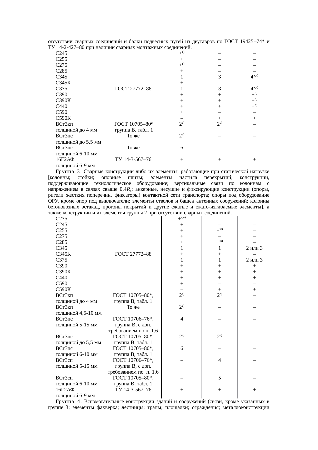 Страница 83