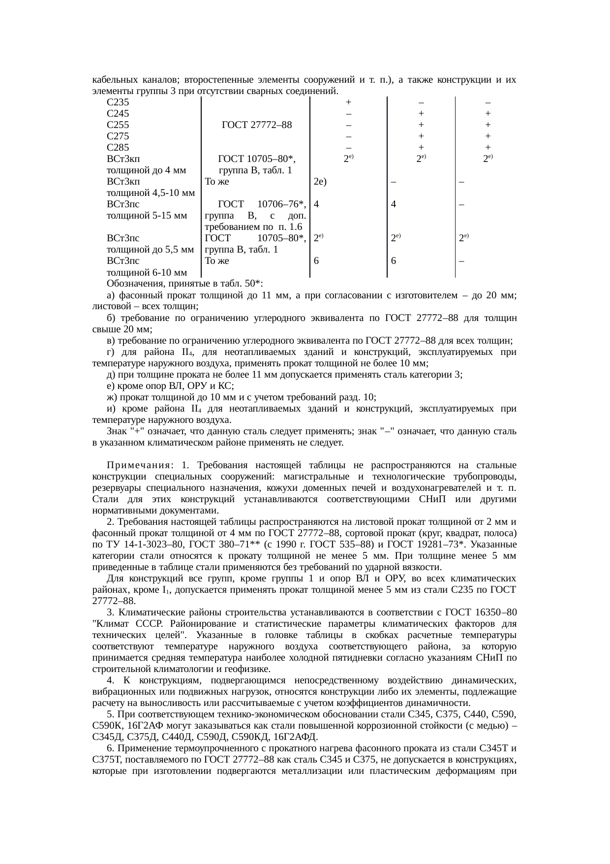 Страница 84